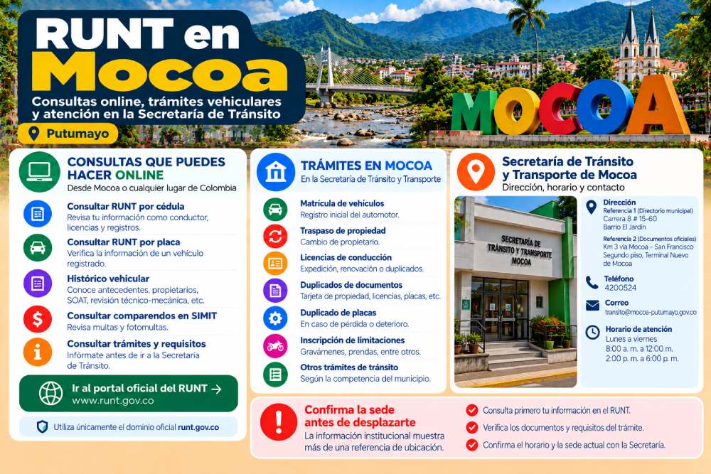 Infografía sobre consultas del RUNT y trámites en la Secretaría de Tránsito de Mocoa