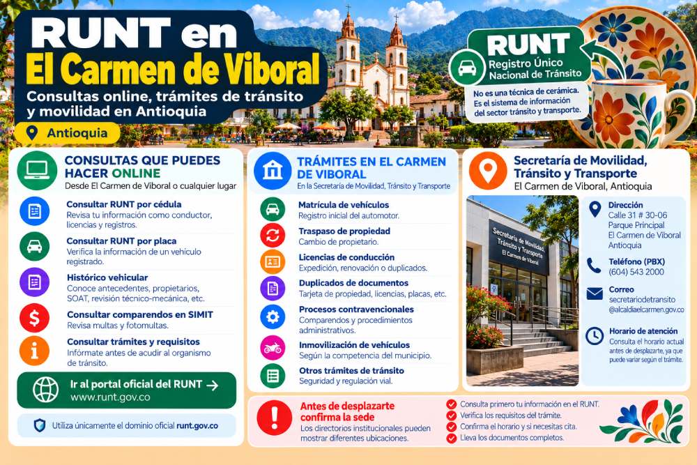 Infografía sobre consultas del RUNT y trámites de tránsito en El Carmen de Viboral, Antioquia