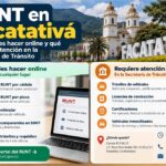 Infografía sobre trámites del RUNT en Facatativá, Cundinamarca, online y presenciales