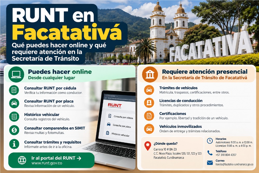 Infografía sobre trámites del RUNT en Facatativá, Cundinamarca, online y presenciales