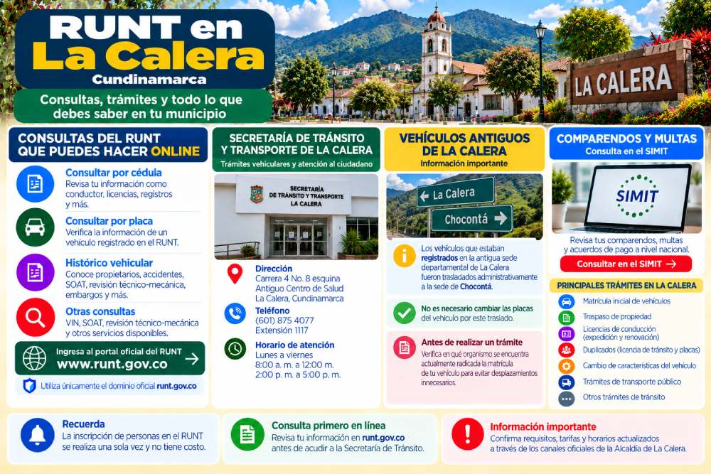 Infografía sobre consultas del RUNT, trámites de tránsito en La Calera y vehículos trasladados a Chocontá
