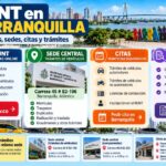 Infografía sobre consultas del RUNT, sedes de Tránsito en Barranquilla, citas y SIMIT