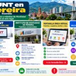 Infografía sobre consultas del RUNT, Instituto de Movilidad de Pereira, Ventanilla Única y SIMIT