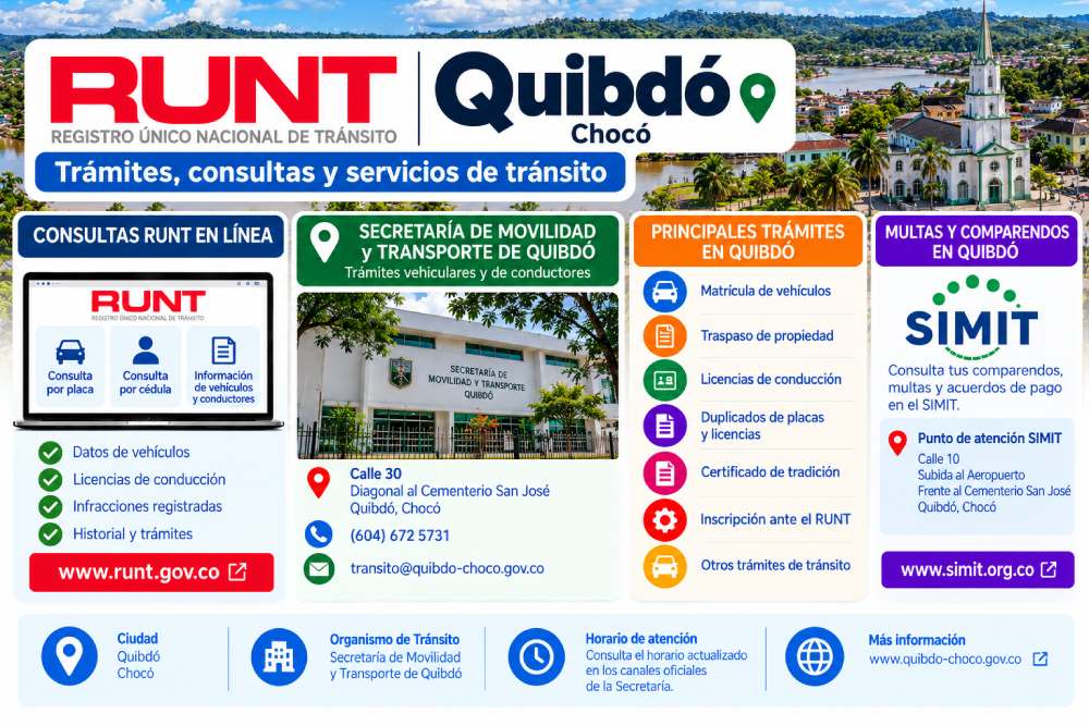 RUNT Quibdó Chocó consultas online Secretaría de Movilidad trámites vehiculares y multas SIMIT