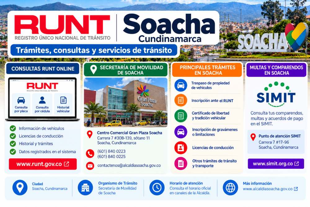 RUNT Soacha Cundinamarca consultas online Secretaría de Movilidad trámites vehiculares y multas SIMIT